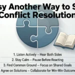 Another Way to Say Conflict Resolution