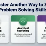 Another Way to Say Problem Solving Skills