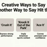 Another Way to Say Hit the Fan