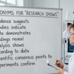 Another Way to Say Research Shows